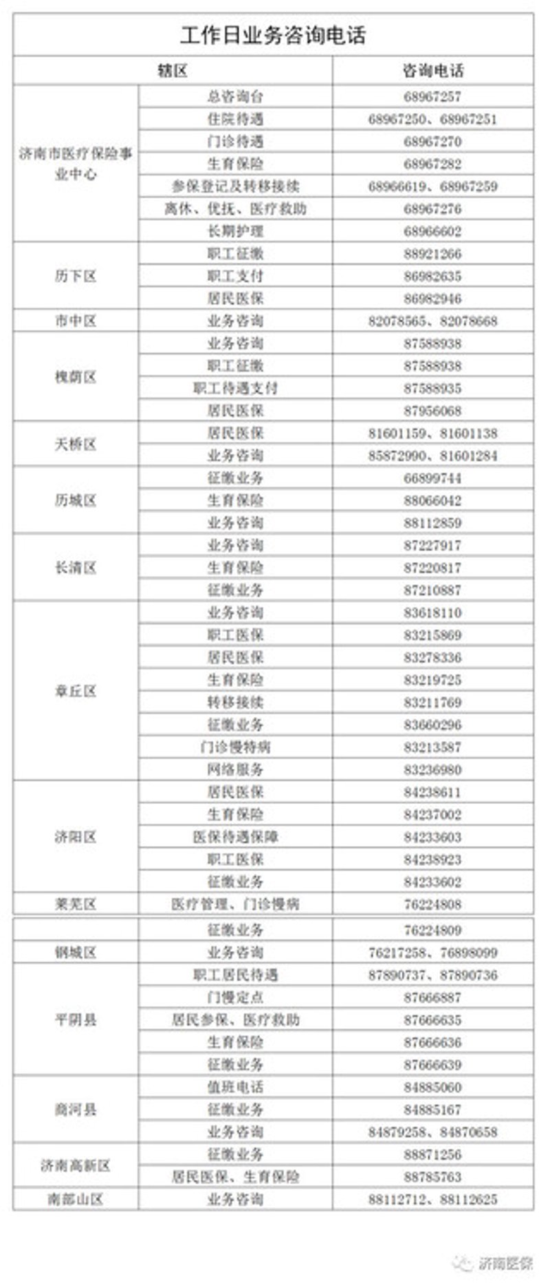 企业管理咨询：企业发展的指南针