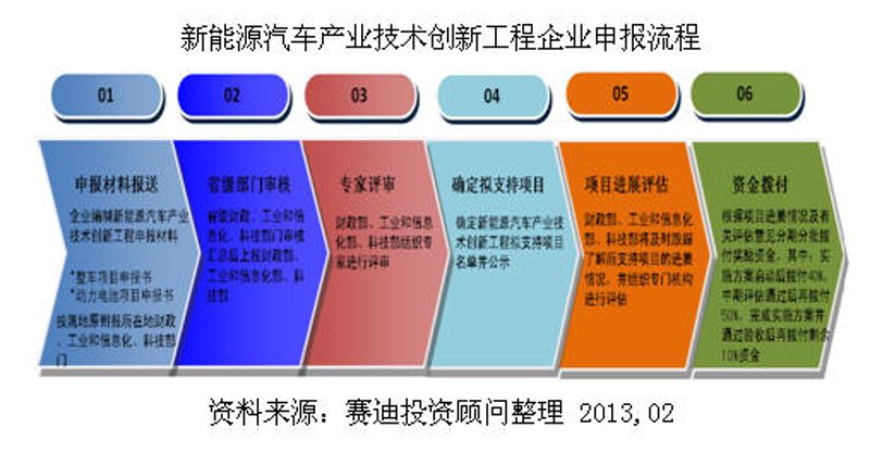 商业策划选购指南：助您轻松构建企业竞争力