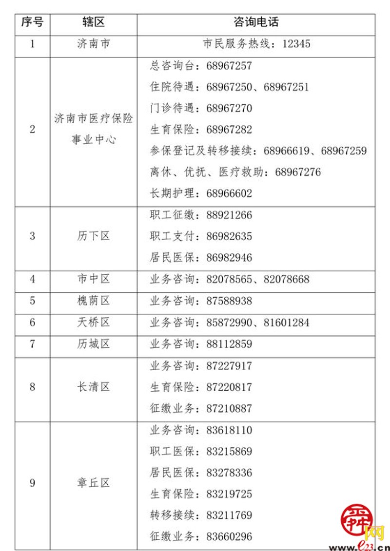 商业策划：智慧与策略的交织